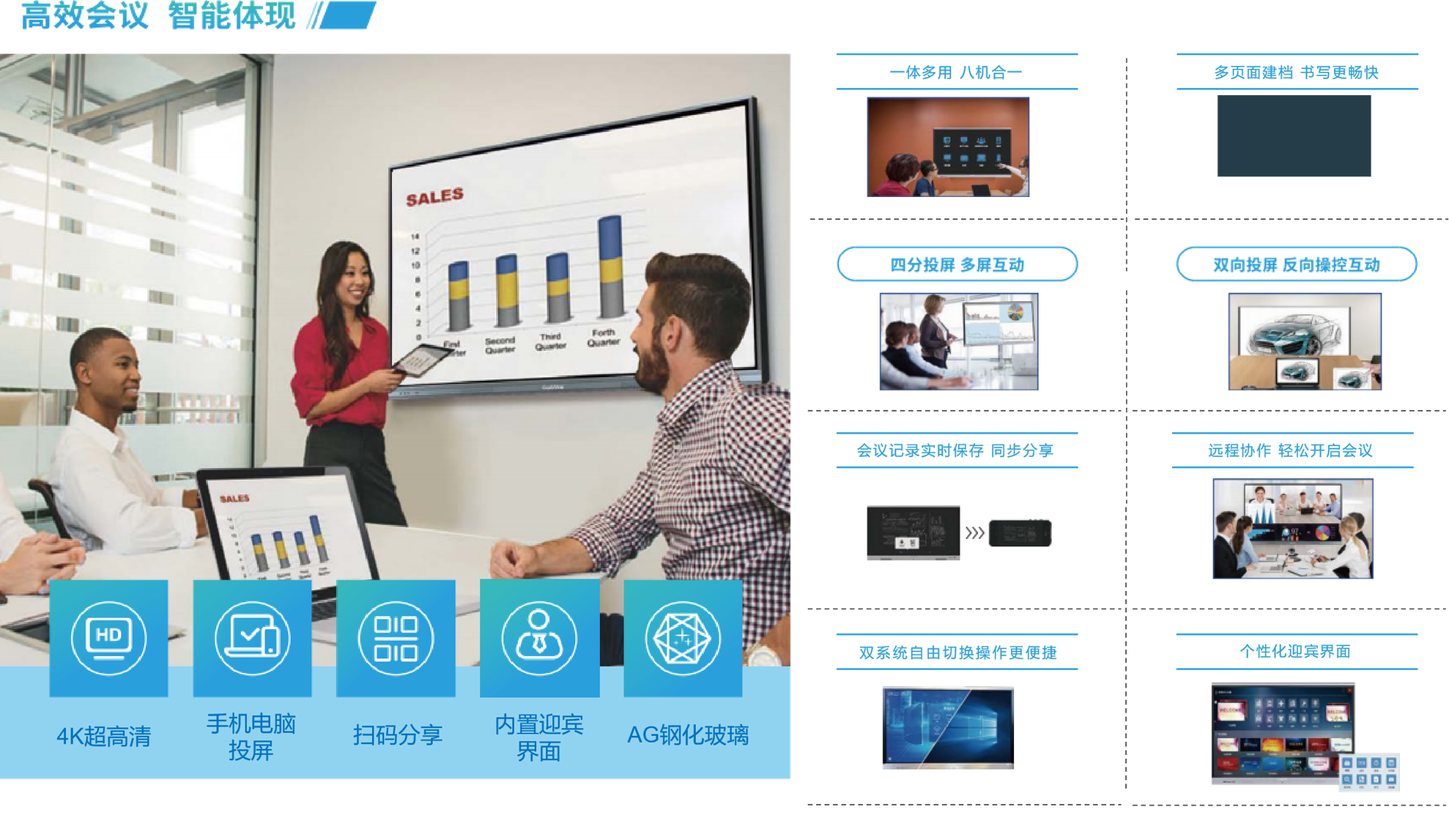 會(huì)議平板功能及應(yīng)用場(chǎng)景png.png